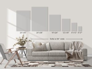 canvas size chart