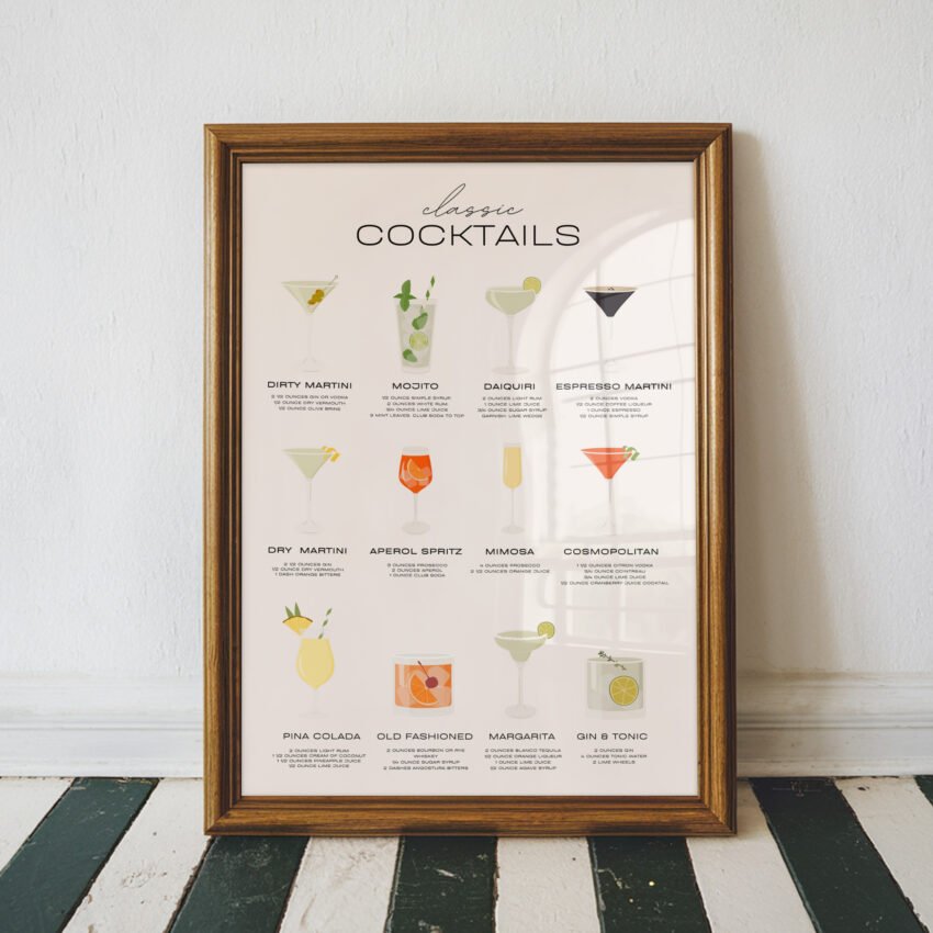 Classic Cocktails Recipe Chart - Image 4