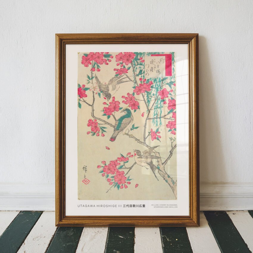 Willow, Cherry Blossoms, Sparrows and Swallow